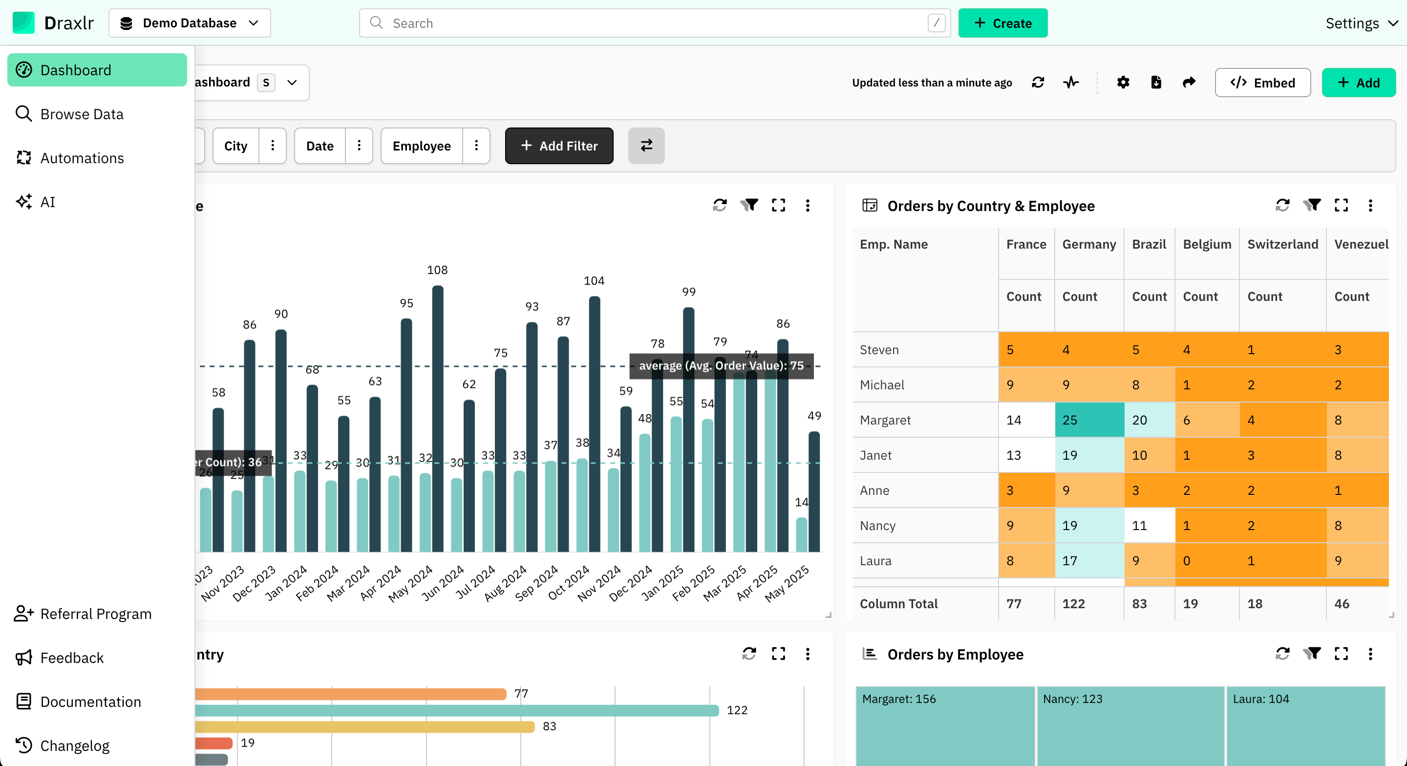 Draxlr dashboard with the Browse Data menu