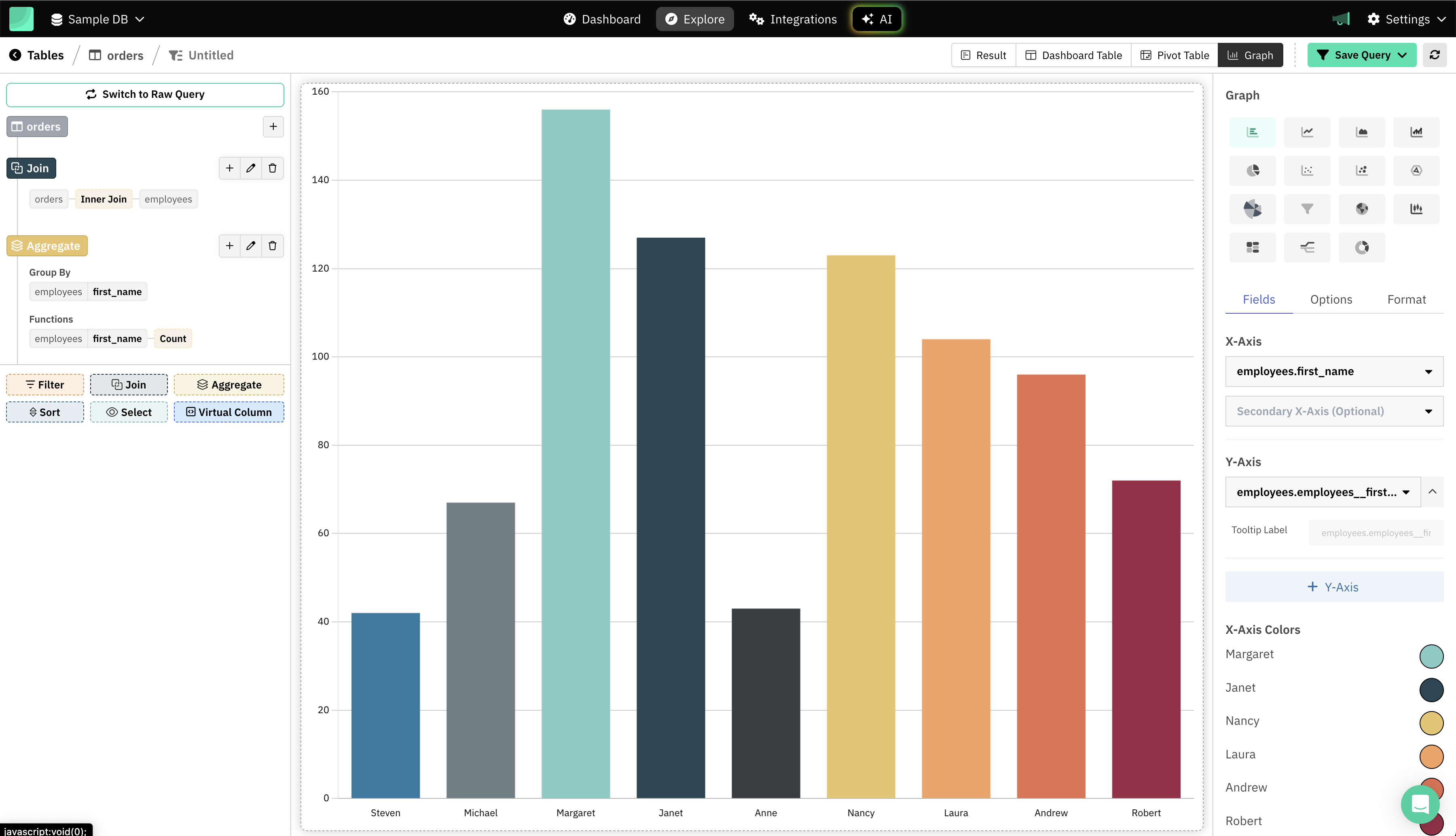 Query Builder > Table Header Distribution